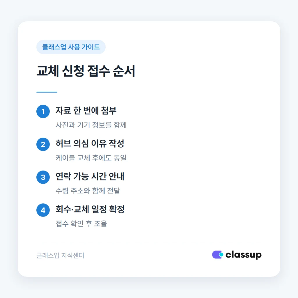 교체 신청 전 준비할 자료와 접수 순서