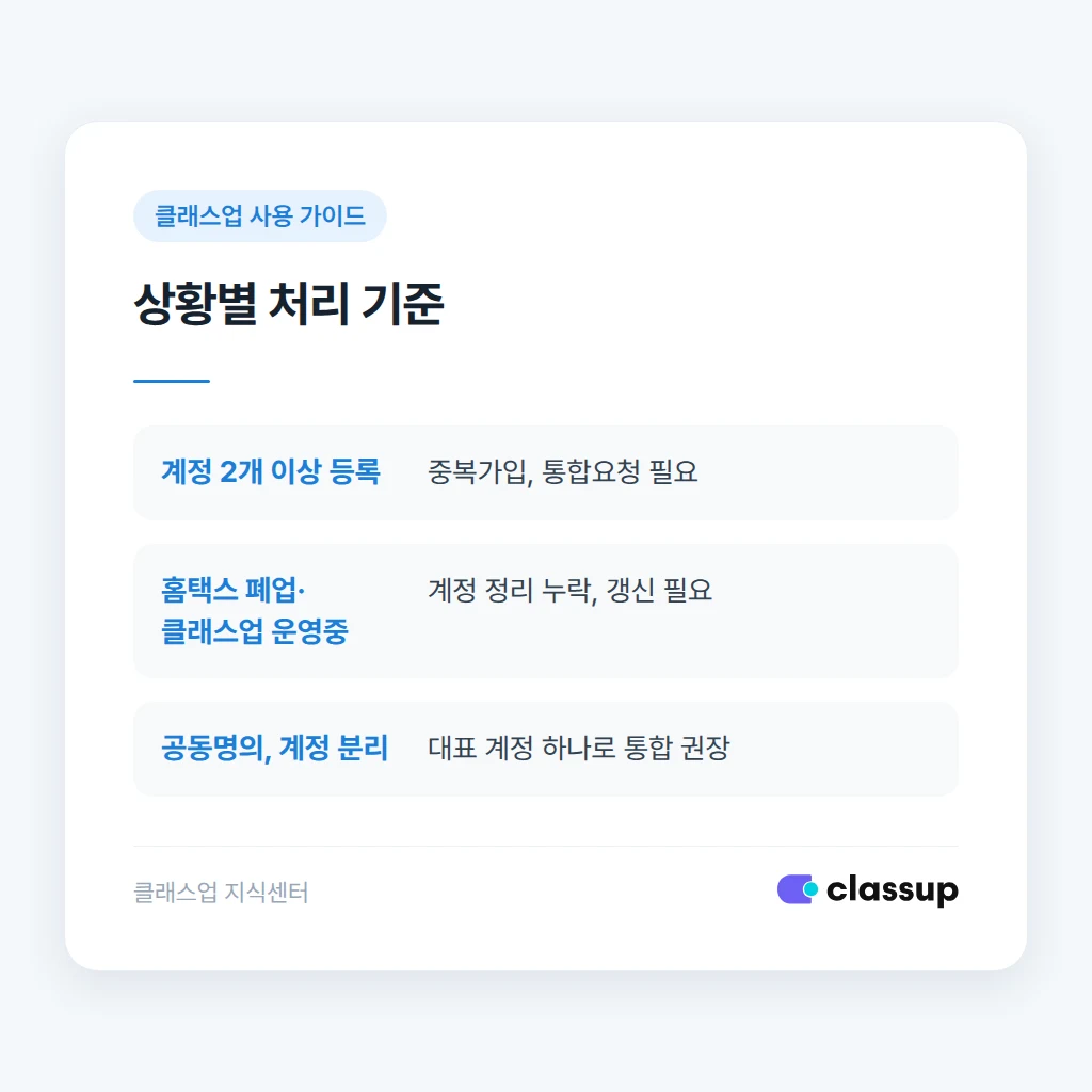 사업자 조회 후 처리 체크리스트