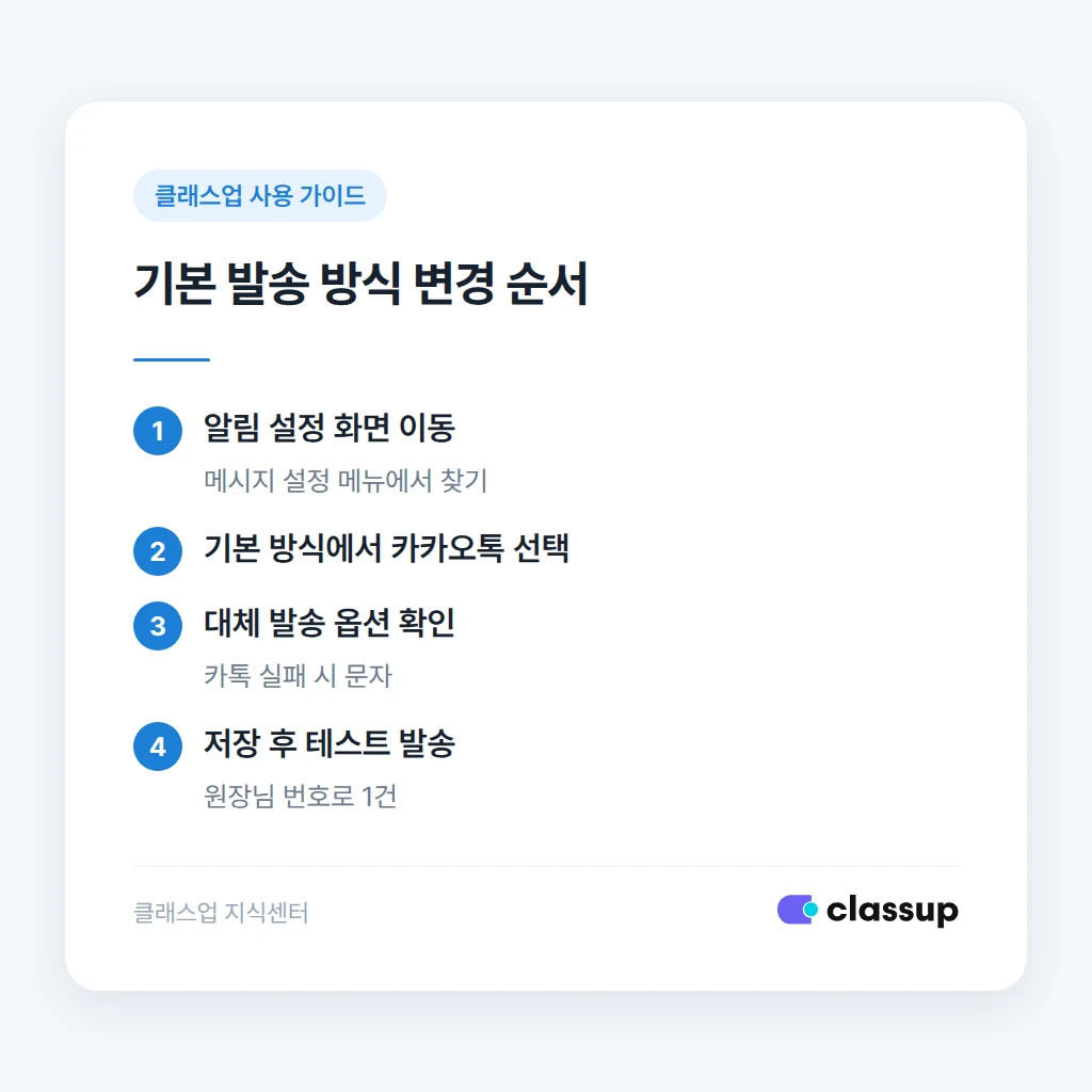 기본 발송 방식을 카카오톡으로 바꾸는 설정 순서