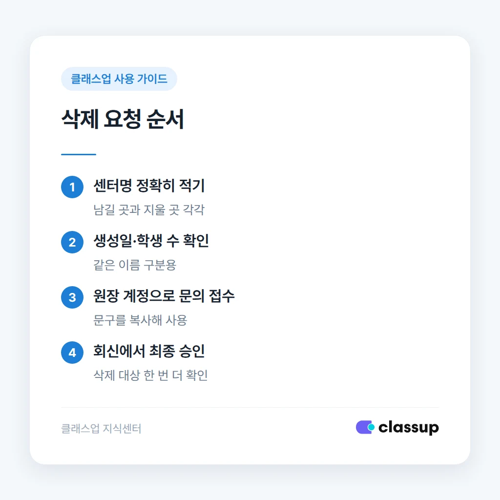 센터 삭제 요청 전 점검할 항목과 요청 순서