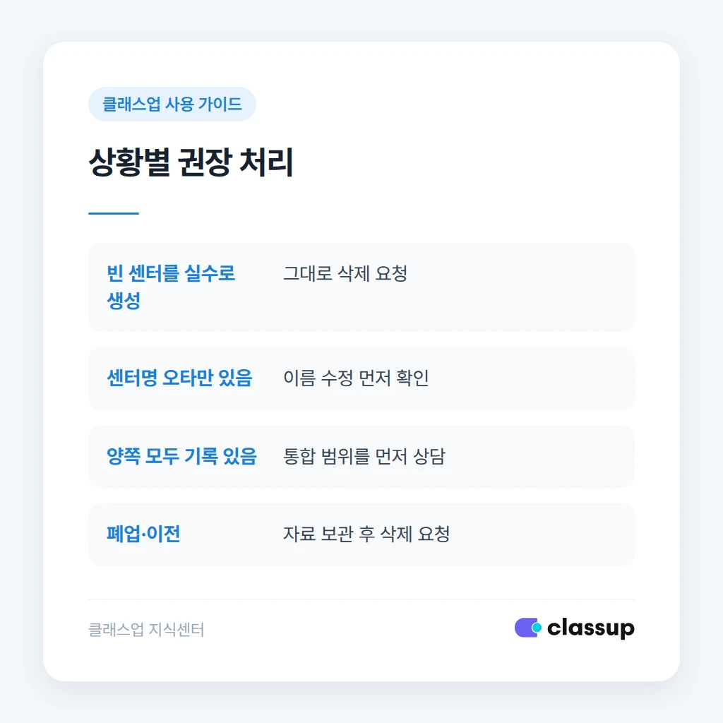 삭제할 센터와 남길 센터를 구분하는 비교 기준
