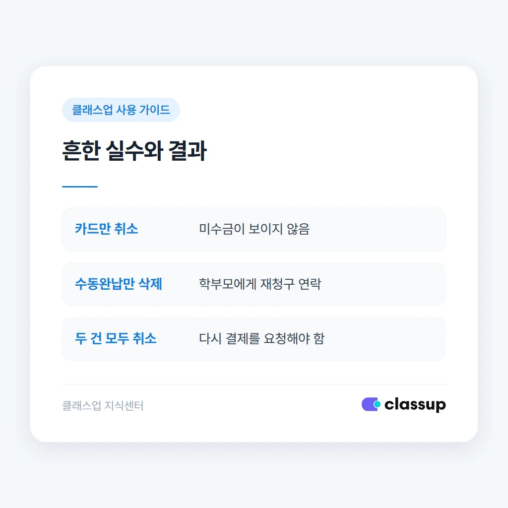 취소 후 청구서와 매출 대조