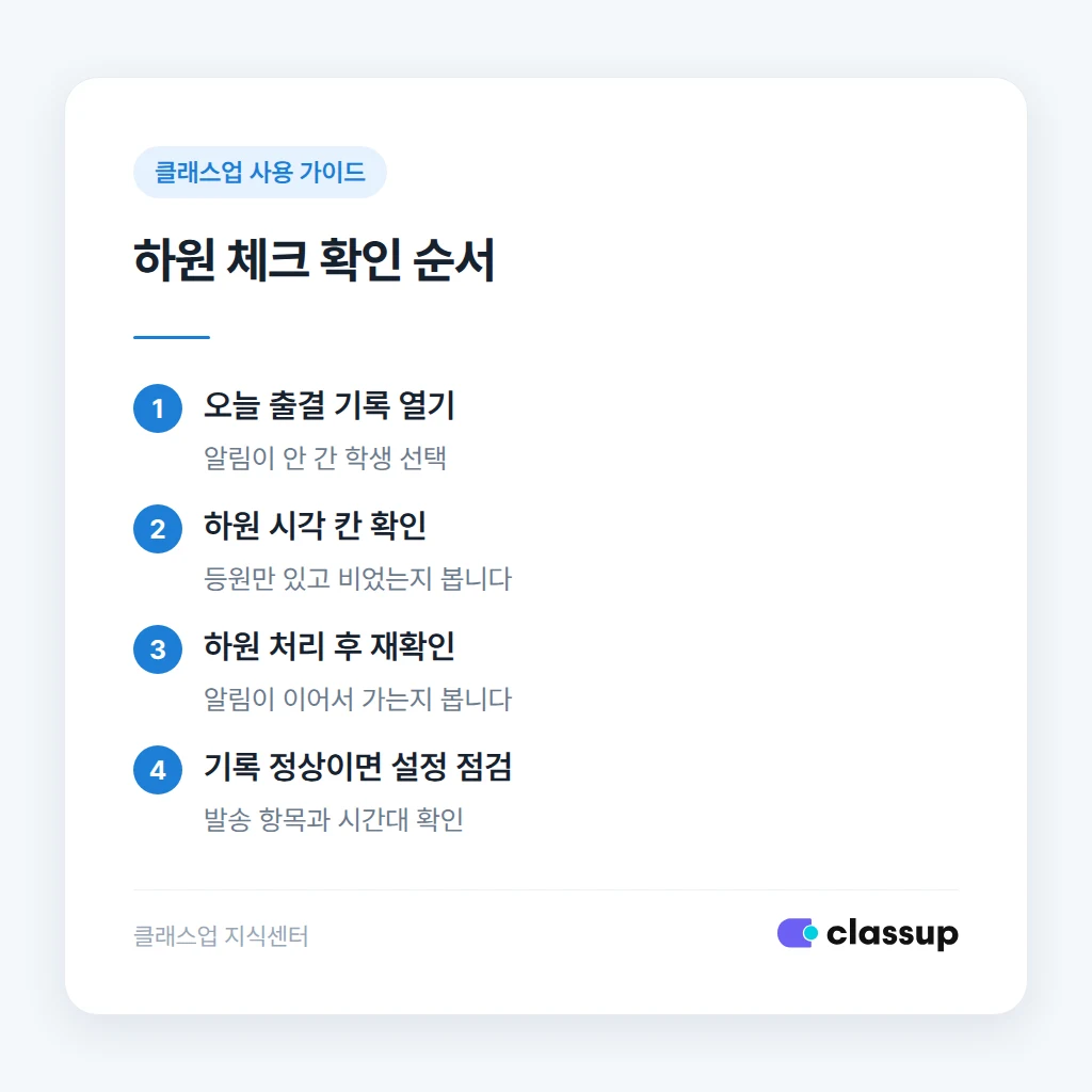 출결 기록에서 하원 체크 여부를 확인하는 순서