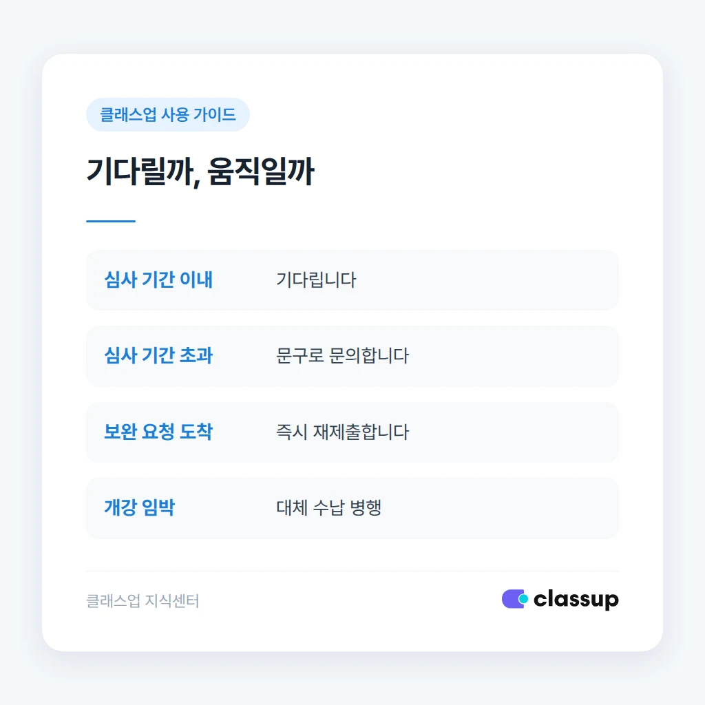 기다려도 되는 경우와 직접 확인할 경우 비교