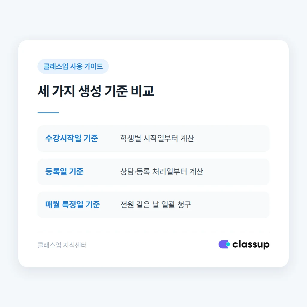 반별 청구일 설정이 학생 수강시작일을 덮어쓰는 경우