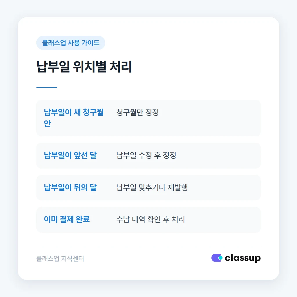 납부일 위치에 따른 상황별 처리 방법 비교