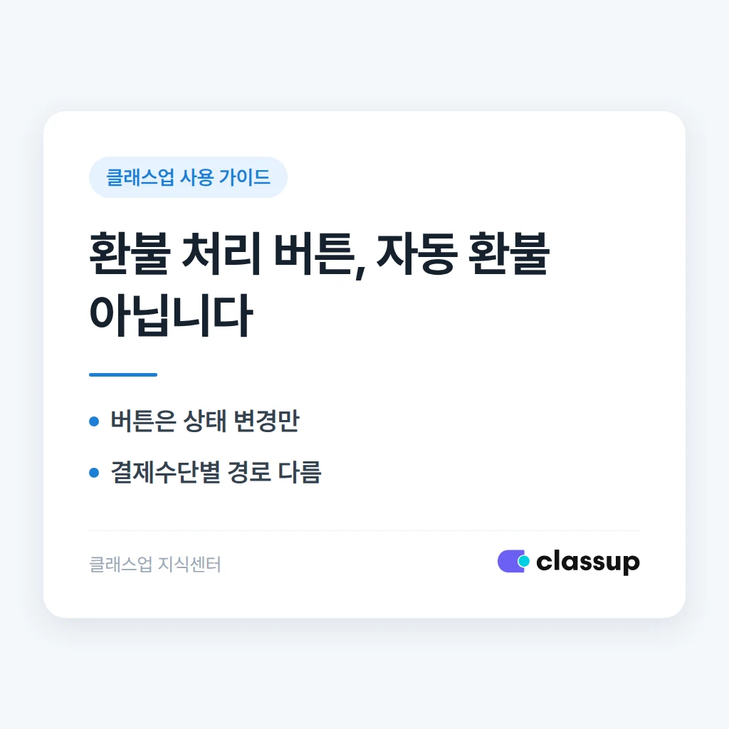 청구서에서 환불 처리를 누르면 실제 환불까지 자동으로 되나요