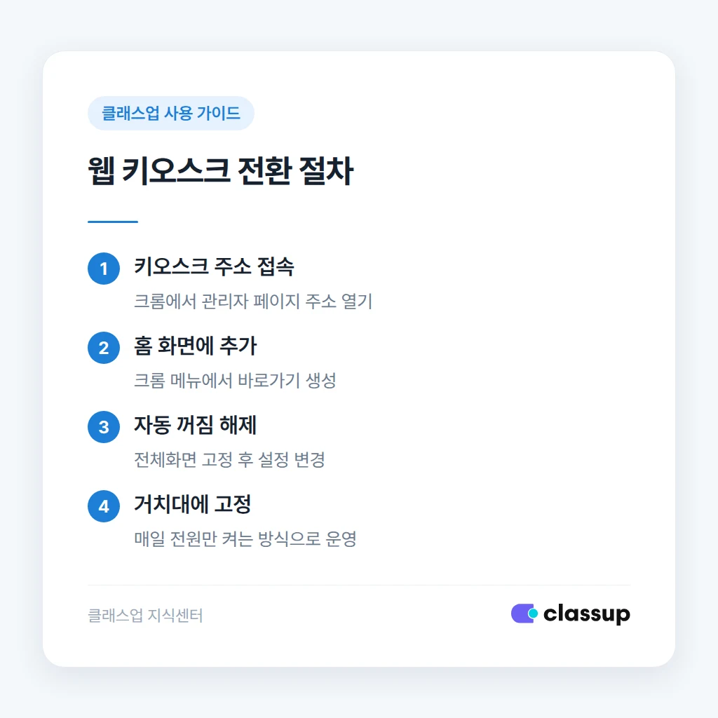 구형 태블릿을 웹 키오스크로 전환하는 절차