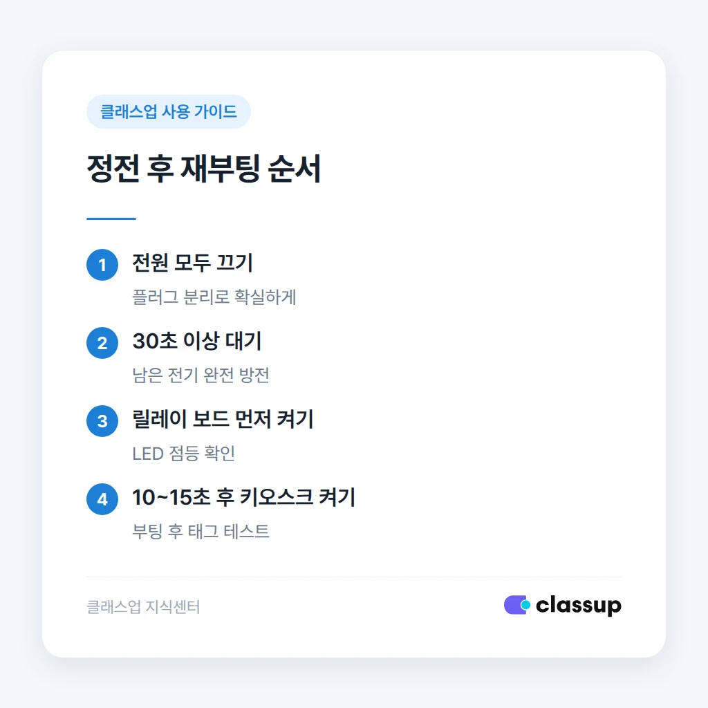릴레이 보드와 키오스크 재부팅 순서