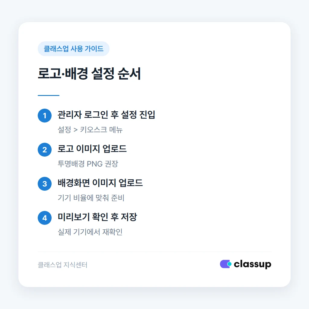 키오스크 로고와 배경화면 이미지 규격 기준