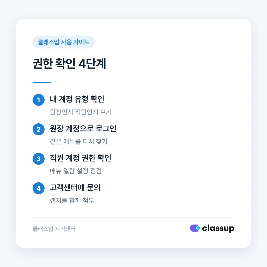 계정 권한과 메뉴 위치를 순서대로 확인하는 절차