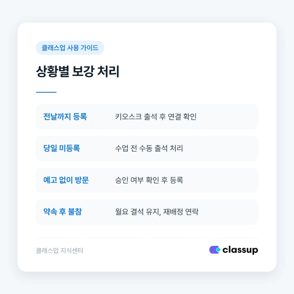 보강 출석 처리 정리 체크리스트