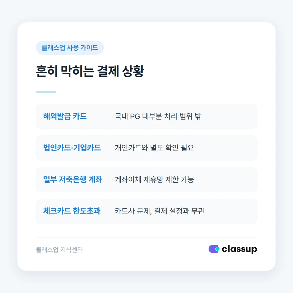 클래스업 결제 지원 목록 확인 순서