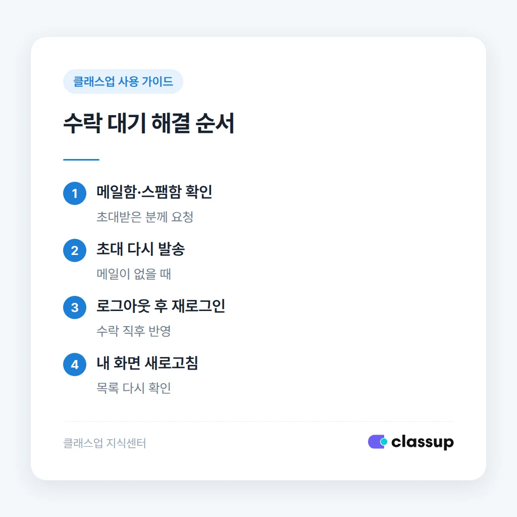 초대 메일 주소와 가입 계정 주소를 대조하는 순서