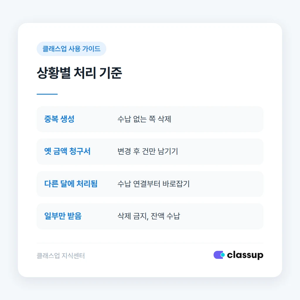 학부모에게 보내는 확인 안내 문구