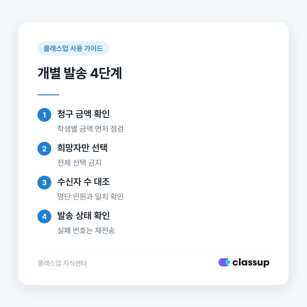 전자 납부 희망자만 골라 결제 링크를 보내는 순서