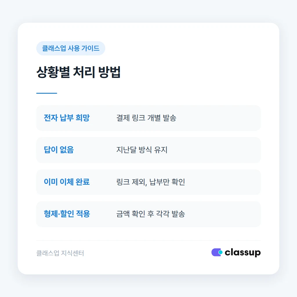 납부 방식이 섞인 달의 관리표와 미납 확인
