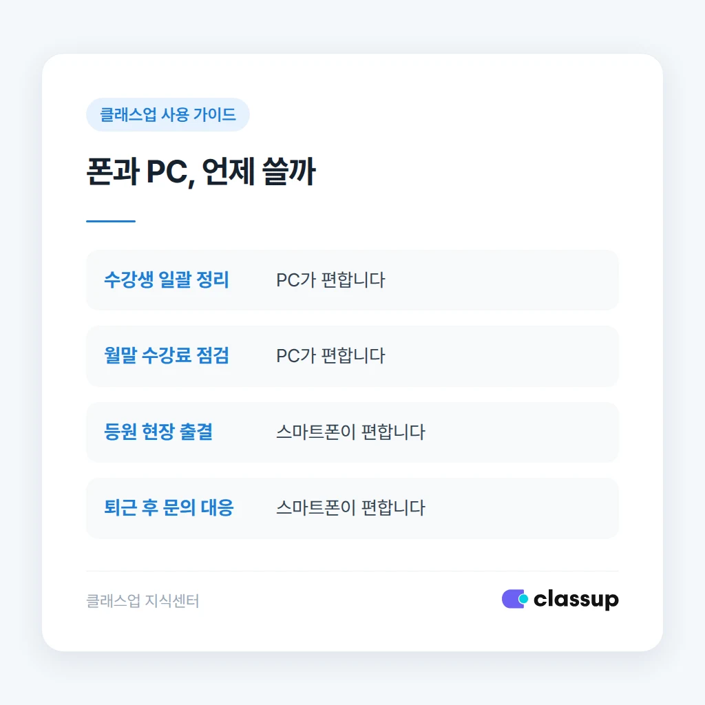 학원 PC와 공용 컴퓨터에서 로그인할 때 지킬 점