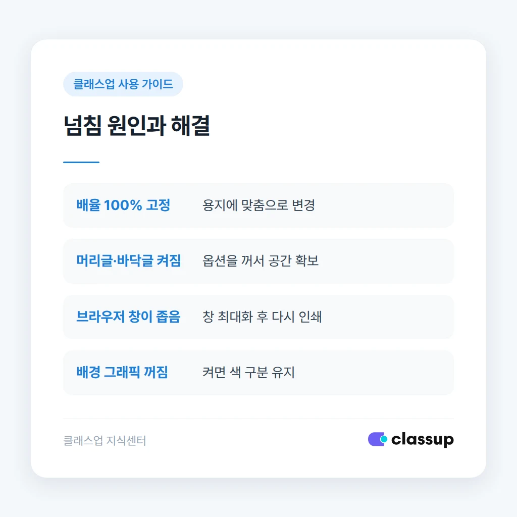 저장 후 파일명 정리와 학부모 전송 문구