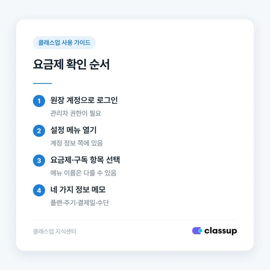 요금제 화면에서 확인할 네 가지 정보