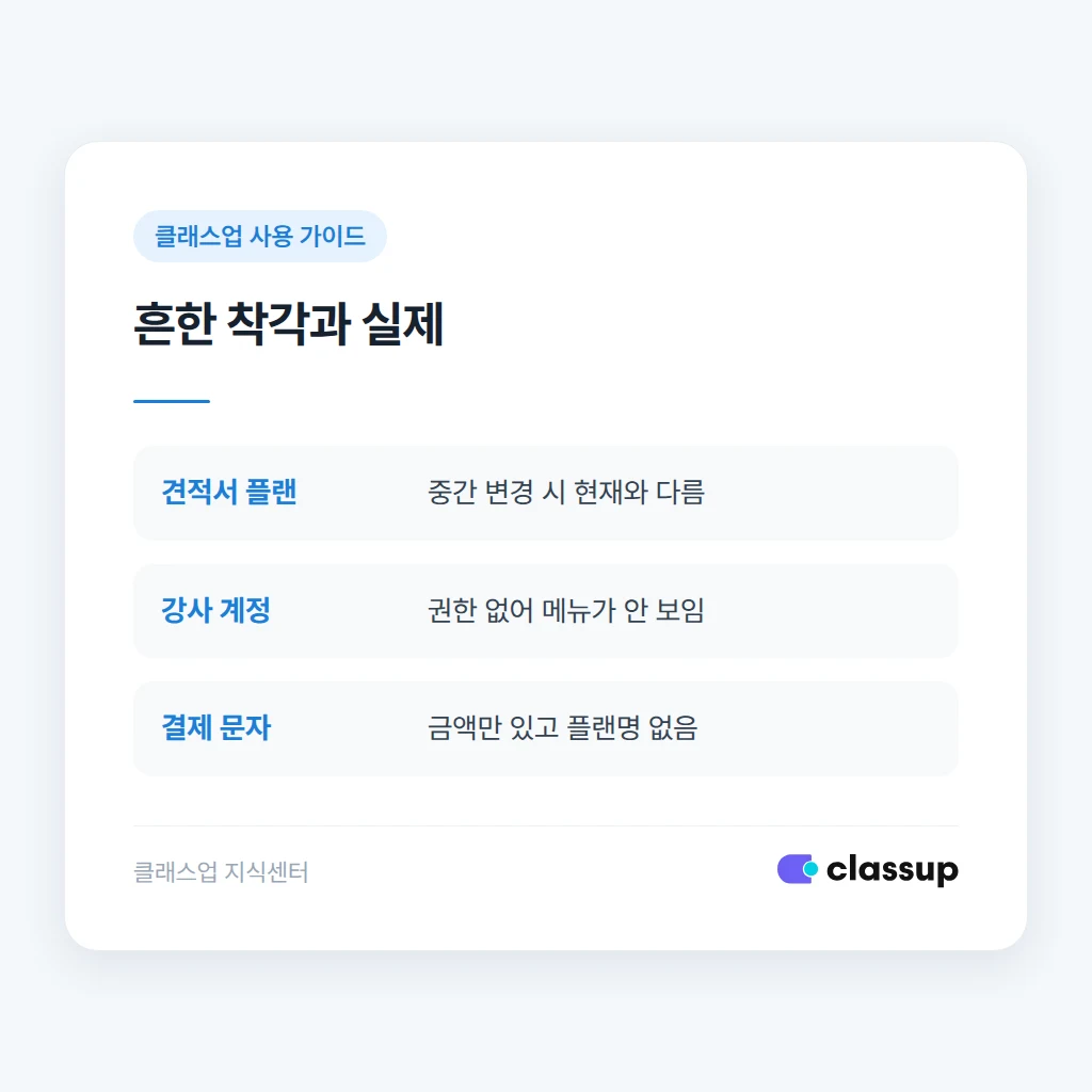 화면에서 확인이 안 될 때 문의하는 방법