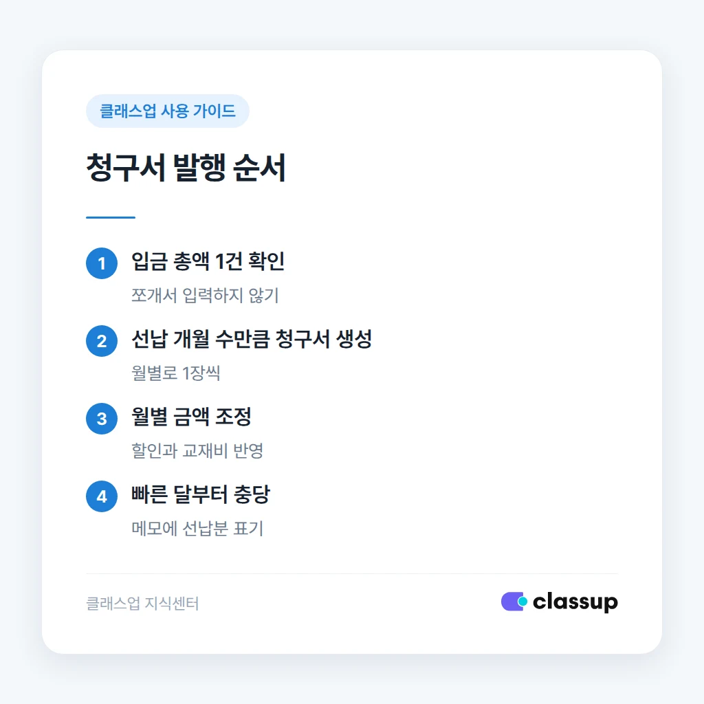선납 총액을 월별 청구서로 나누고 입금을 충당하는 순서