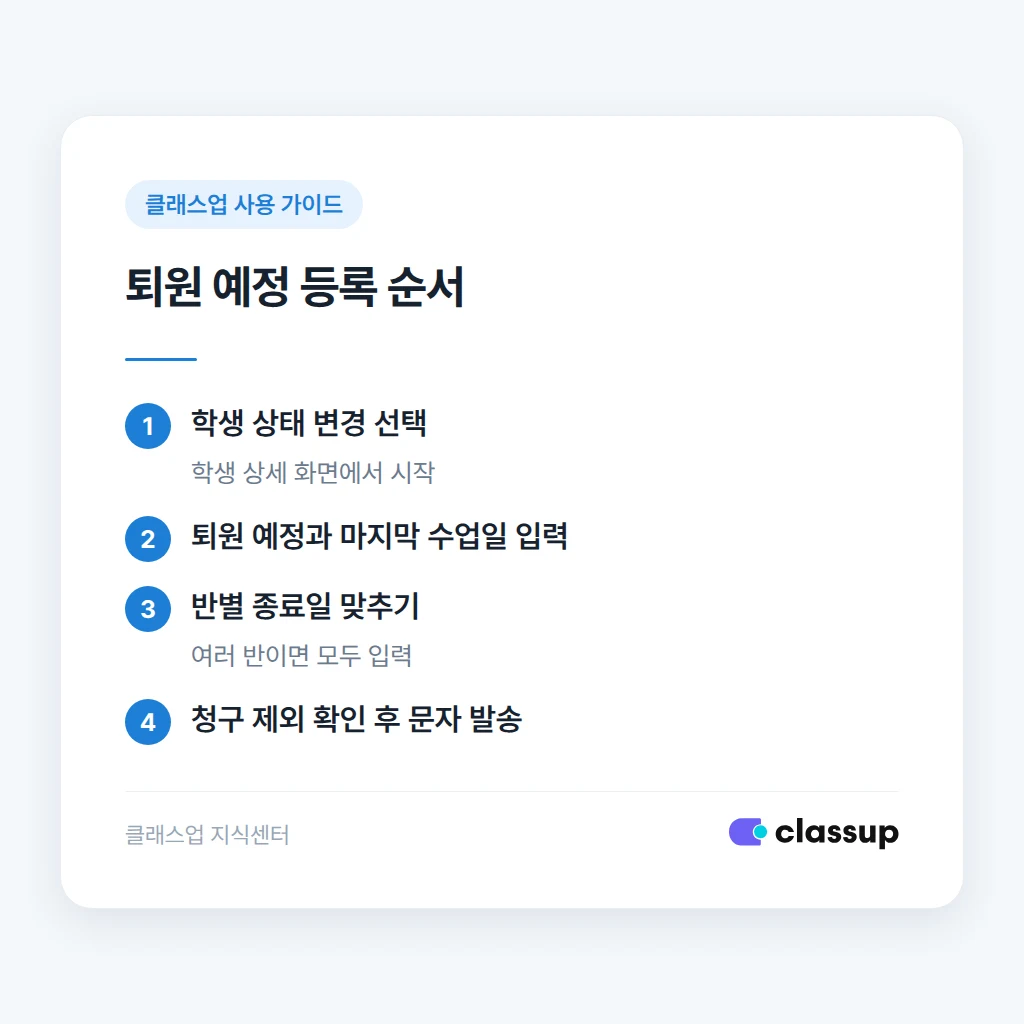 퇴원 예정일 등록과 청구 제외 확인 순서