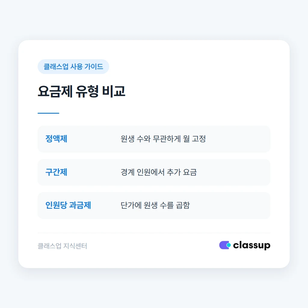 요금제 유형별 계산 방식 비교