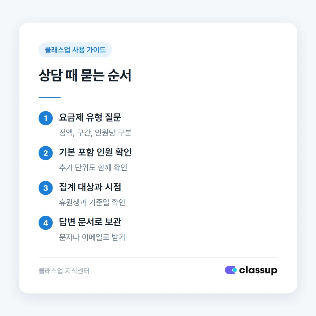 상담에서 확인할 요금 질문 순서