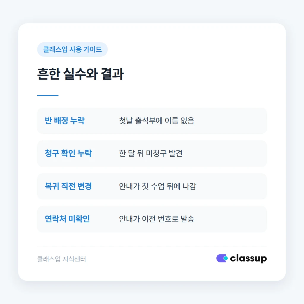 휴원생 전환에서 자주 생기는 실수와 결과