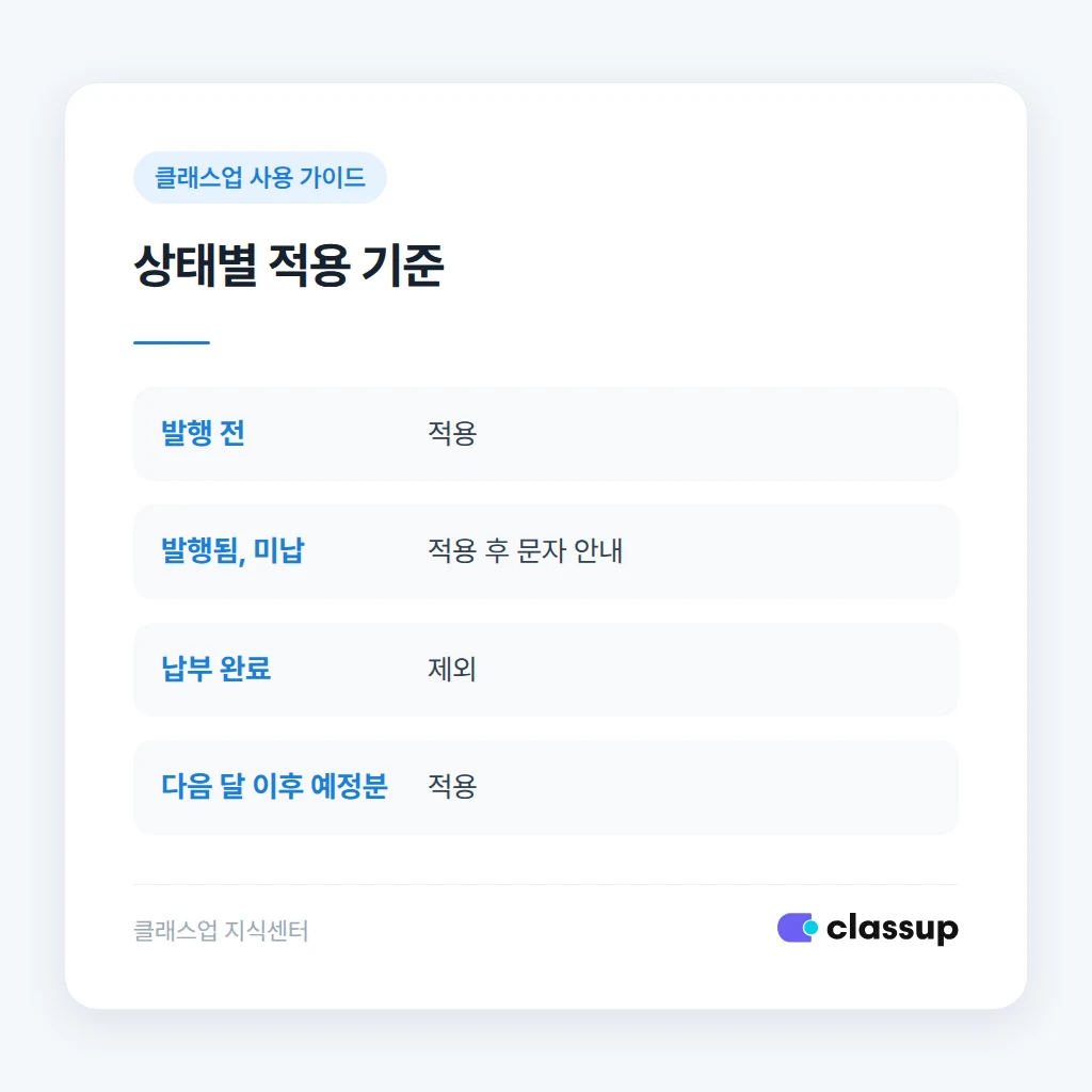청구서 상태별 전체 적용 여부 비교
