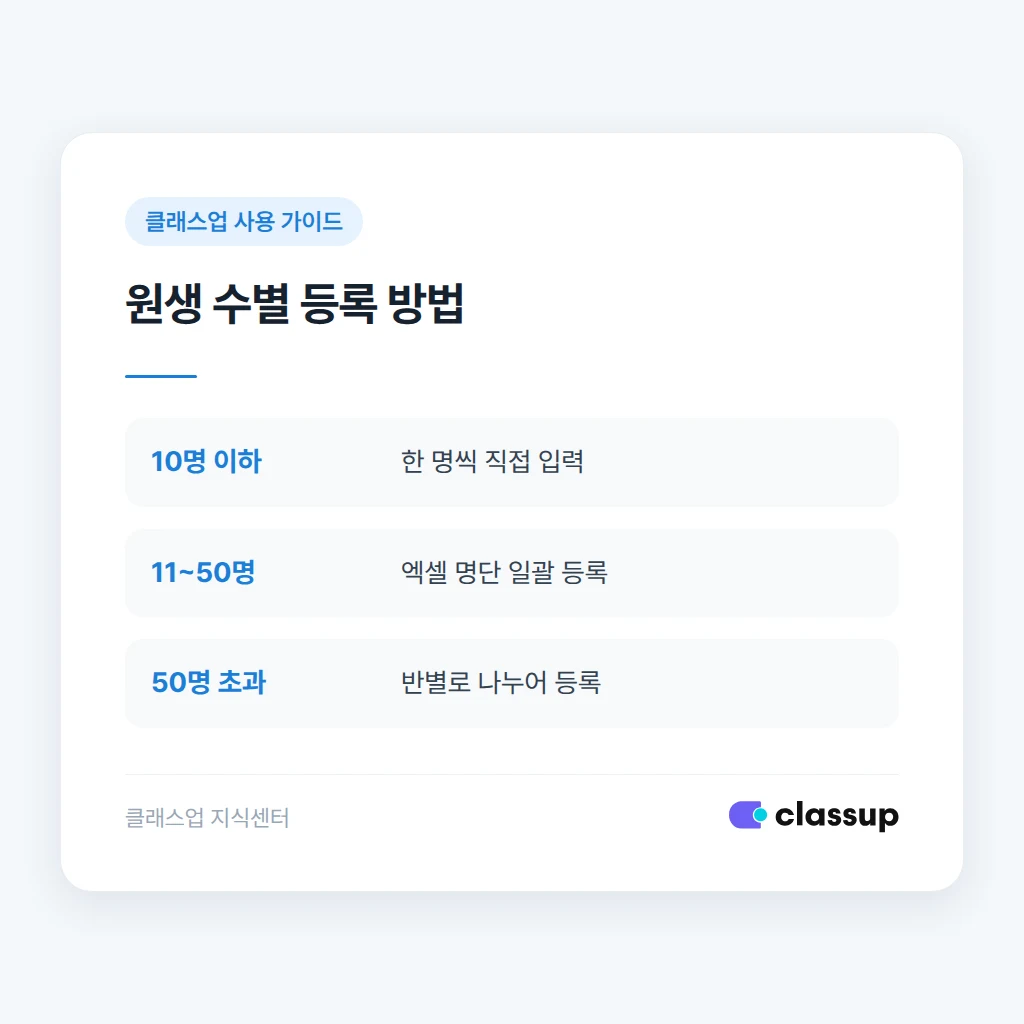 학부모 알림을 시험 발송 후 전체에 켜는 방법