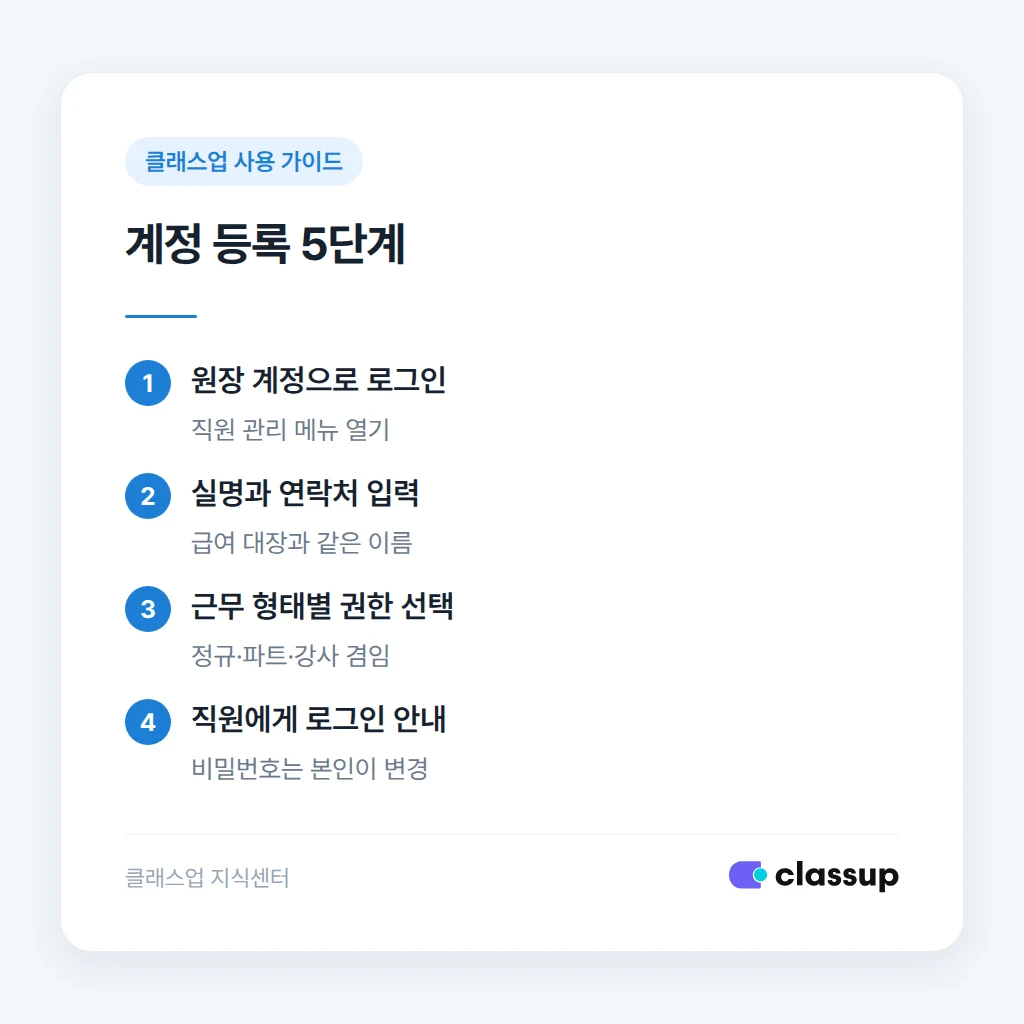 직원 계정을 등록하는 순서