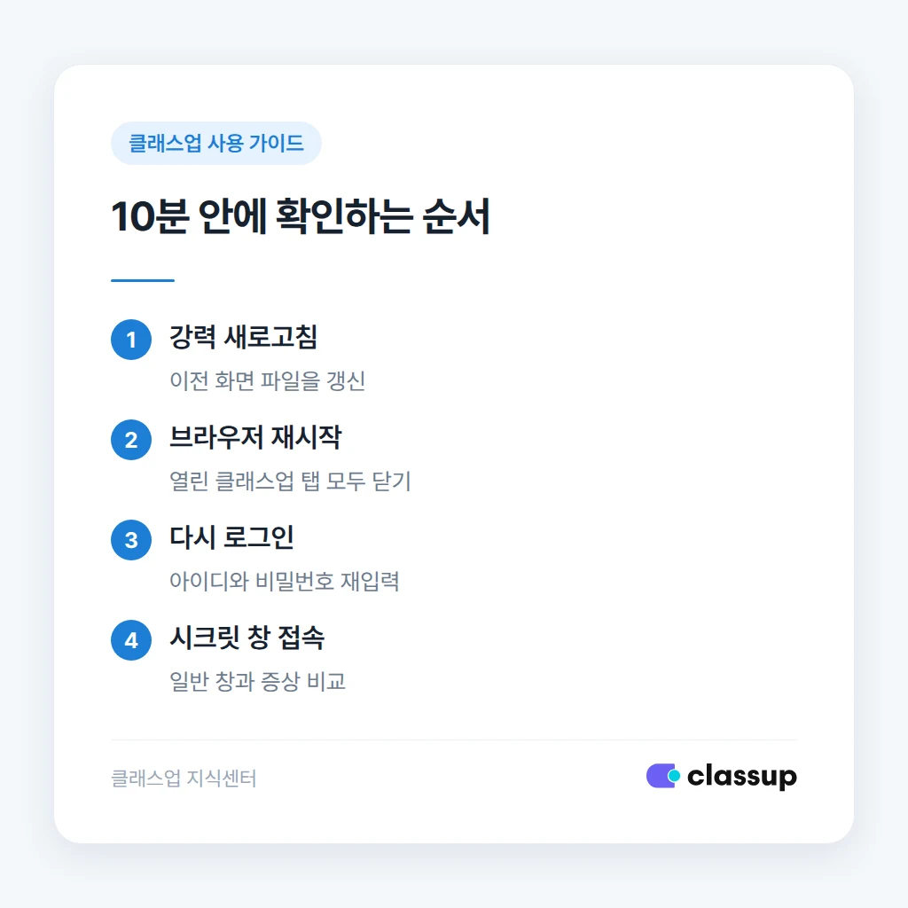 클래스업 화면 멈춤을 확인하는 순서