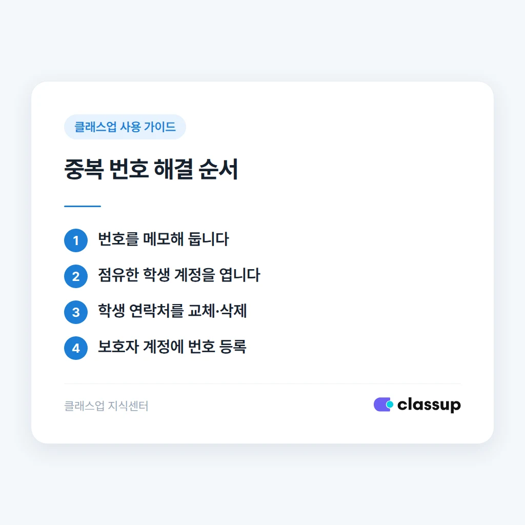 번호 중복 해결 순서