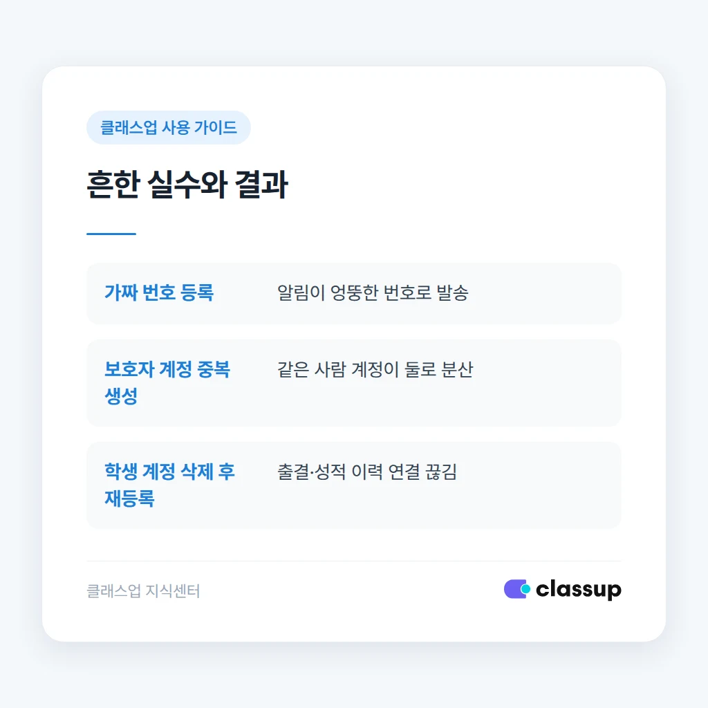 실수별로 벌어지는 일 비교