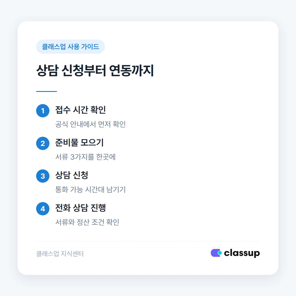 상담 신청부터 가입 완료까지의 순서
