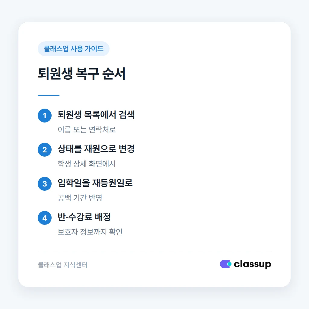 퇴원생 목록에서 기존 학생을 찾아 복구하는 순서