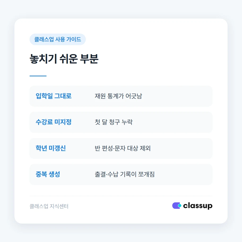 복구 방식과 새로 등록 방식의 차이 비교