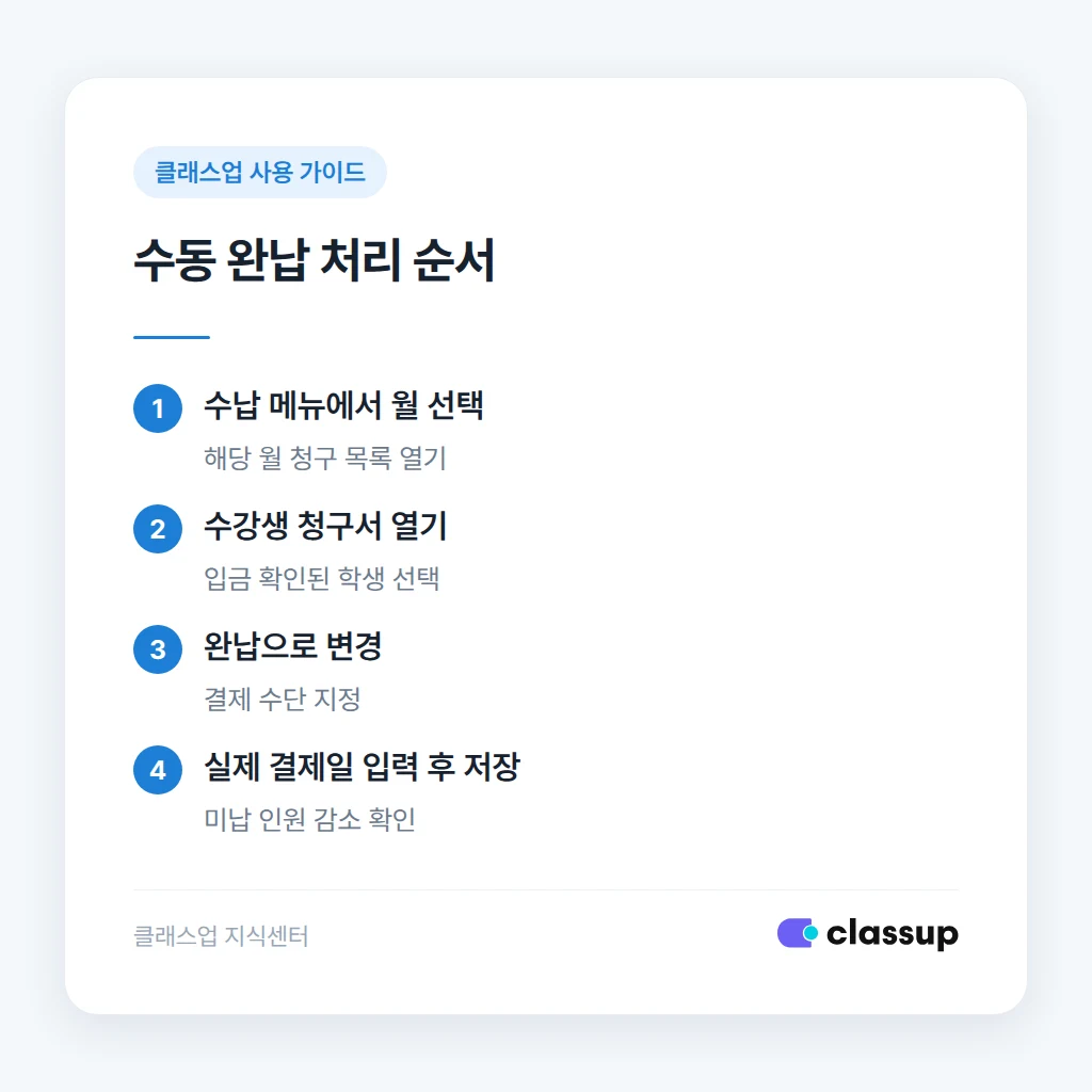 청구 내역에서 수동 완납 처리하는 순서