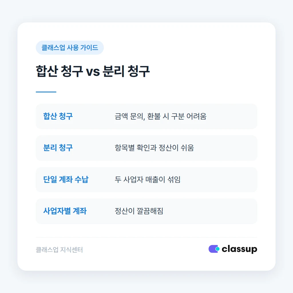수업료와 교재비 청구 방식 비교