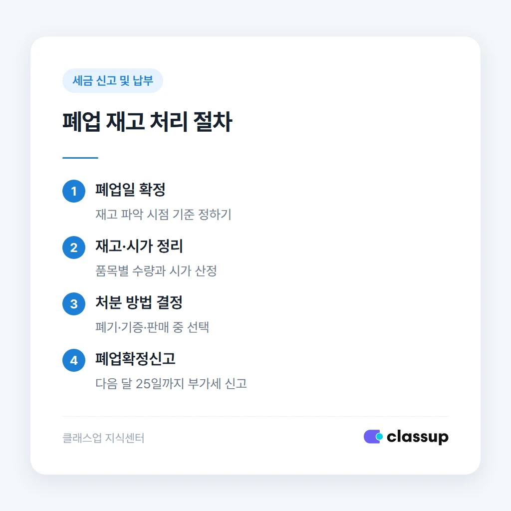 폐업 재고 처리 일정과 신고 절차