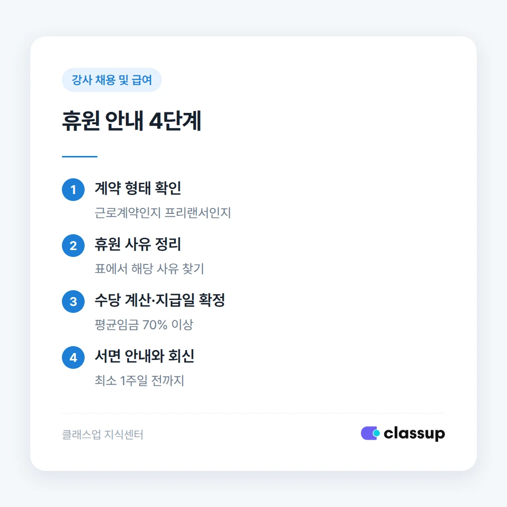 휴원 전 강사 안내 절차