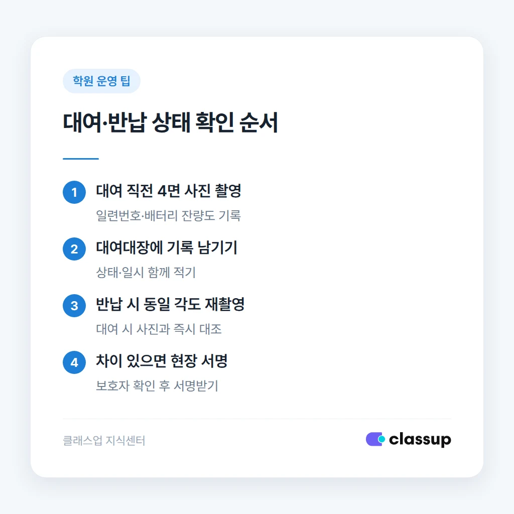 대여 및 반납 시 상태 확인 절차