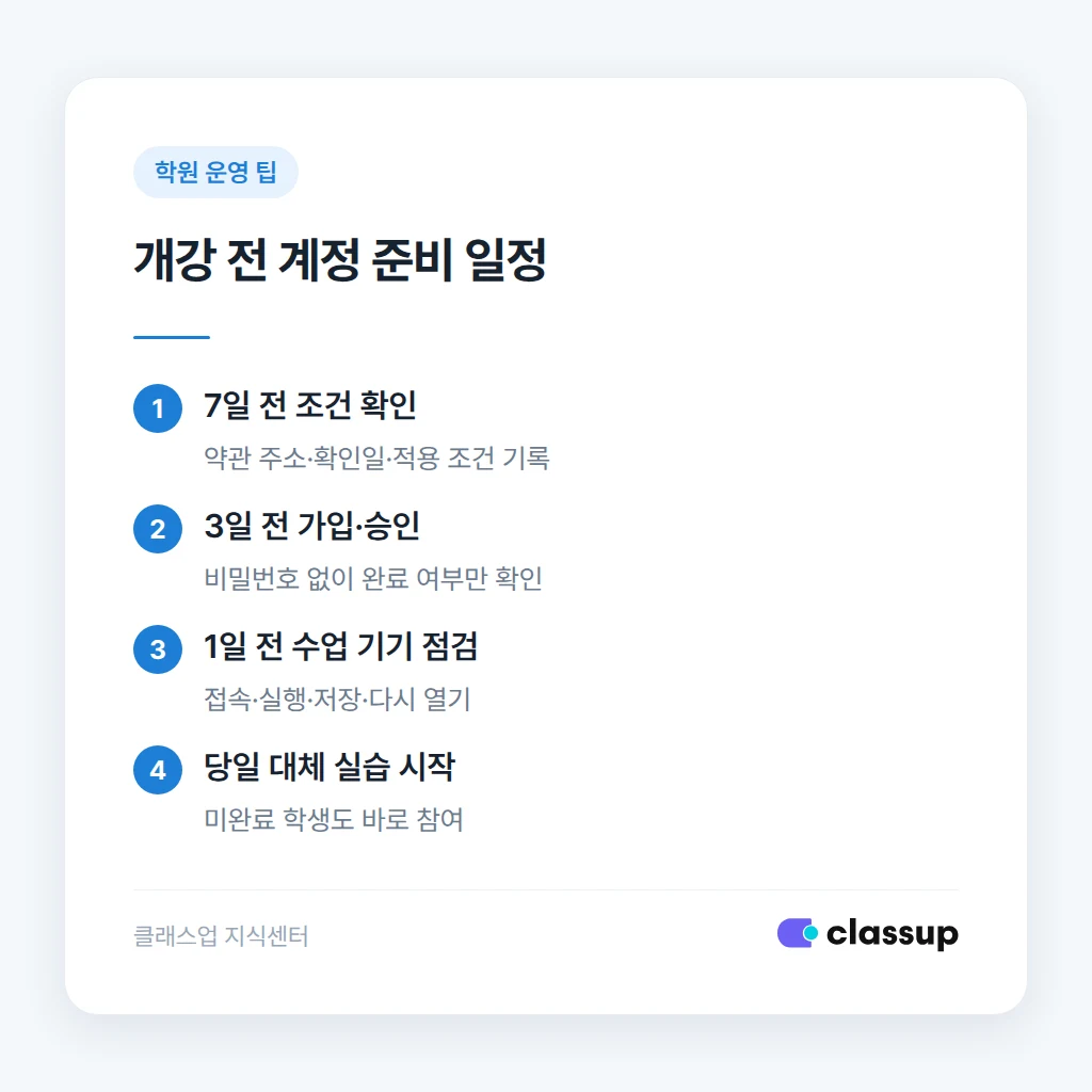 개강 전 계정 접속과 작품 저장을 점검하는 순서
