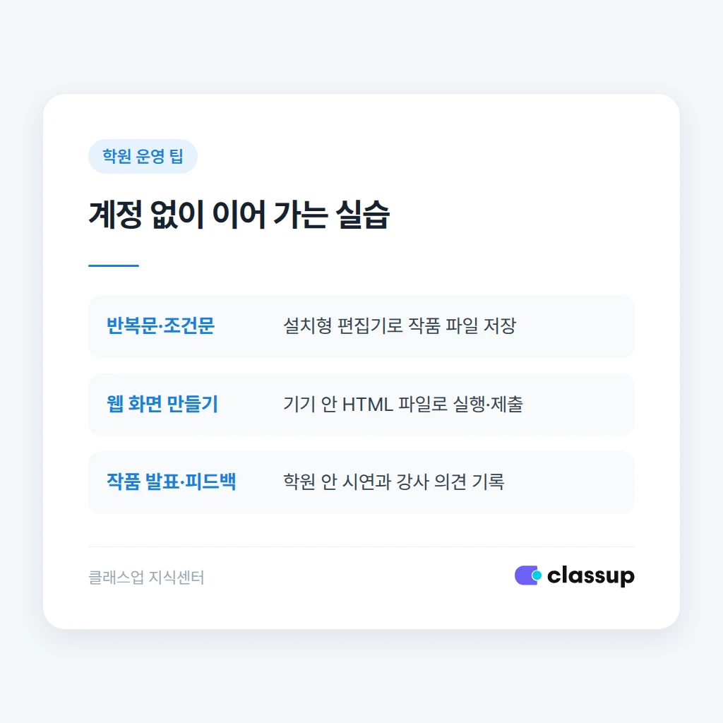 가입이 막혔을 때 수업 목표별 대체 실습 방법