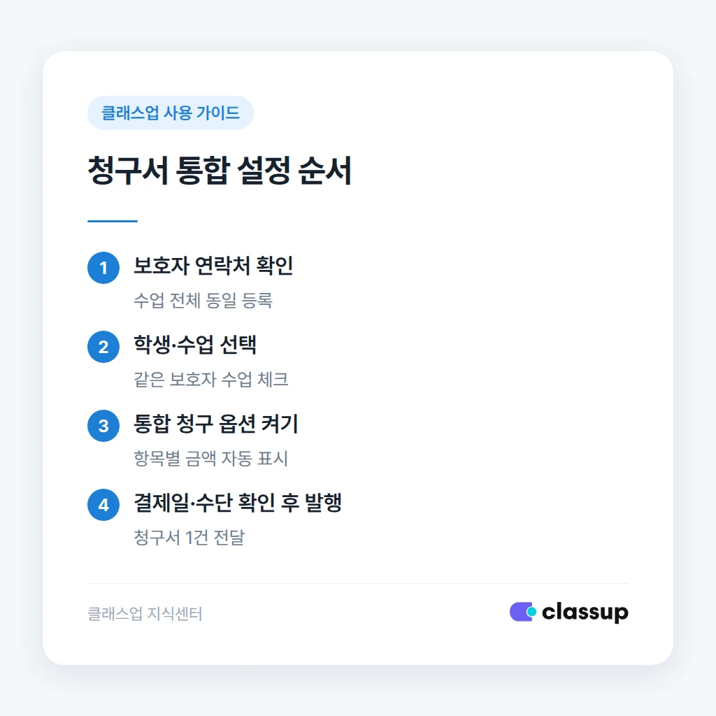 청구서 통합 설정 순서