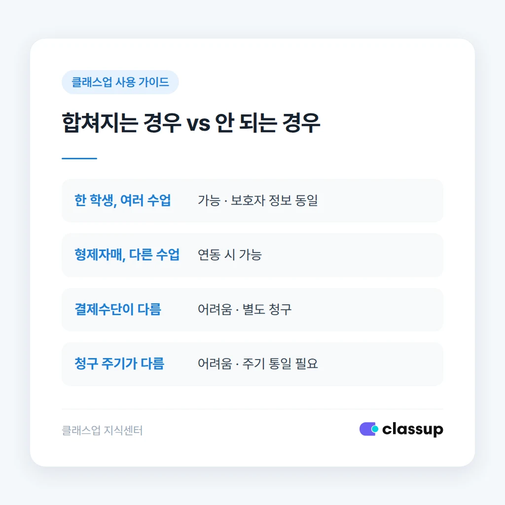 통합 청구서 안내 문구 예시