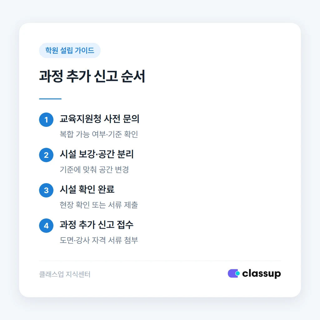 강사 자격과 신고 서류 준비