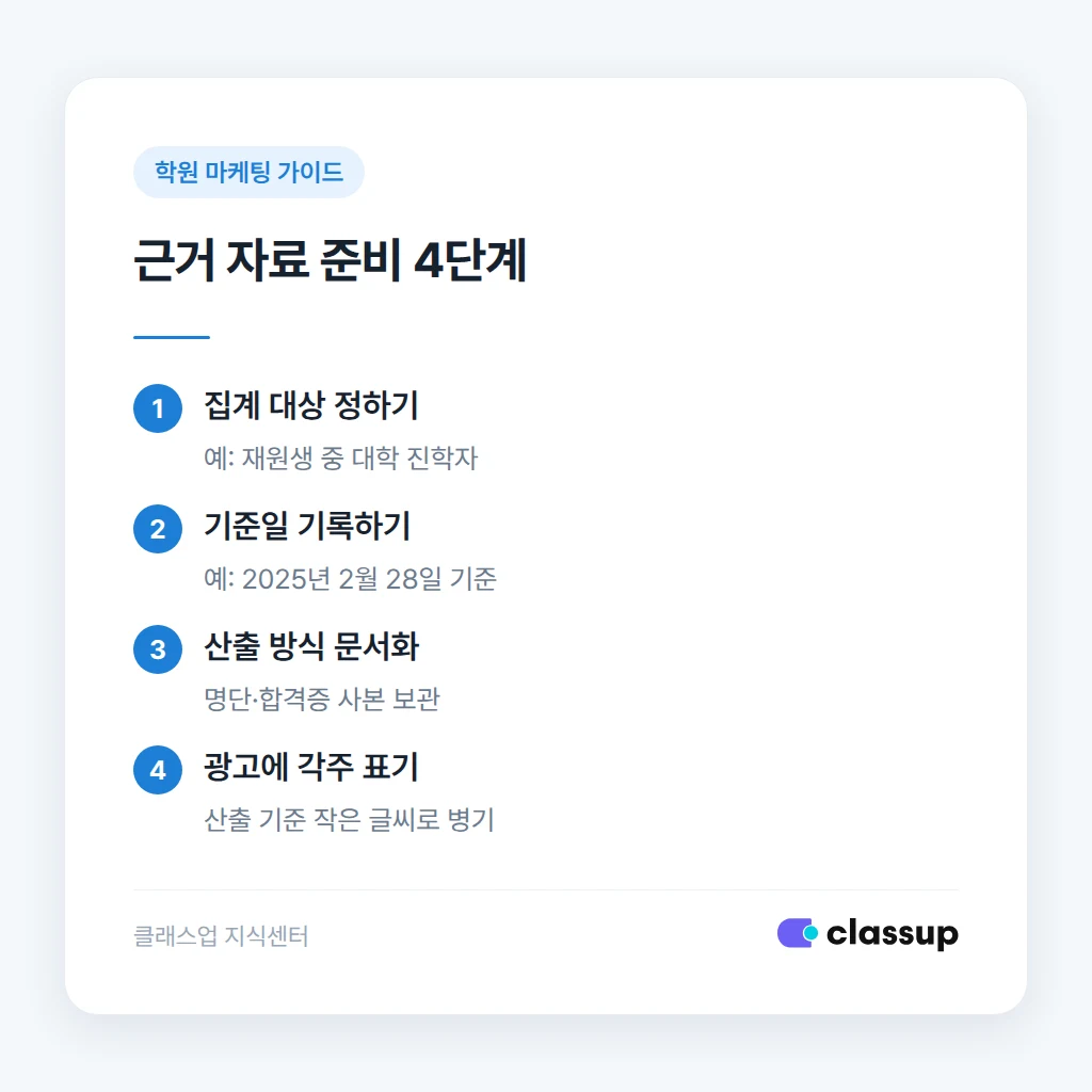 비교 광고 근거 자료 준비 과정